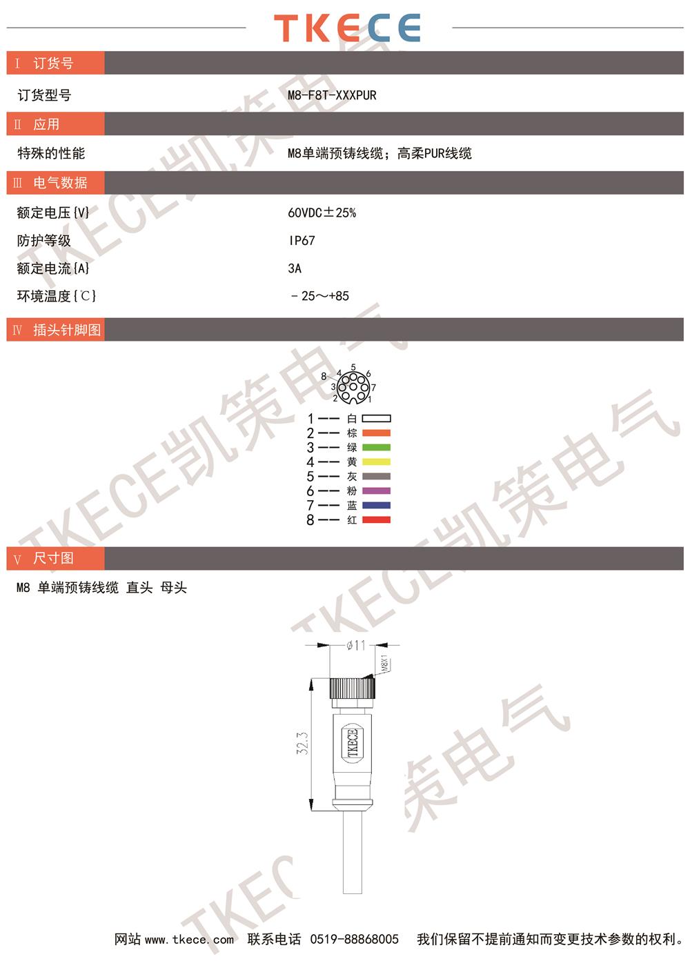 技術(shù)參數(shù)M8-F8T-XXXPUR.jpg