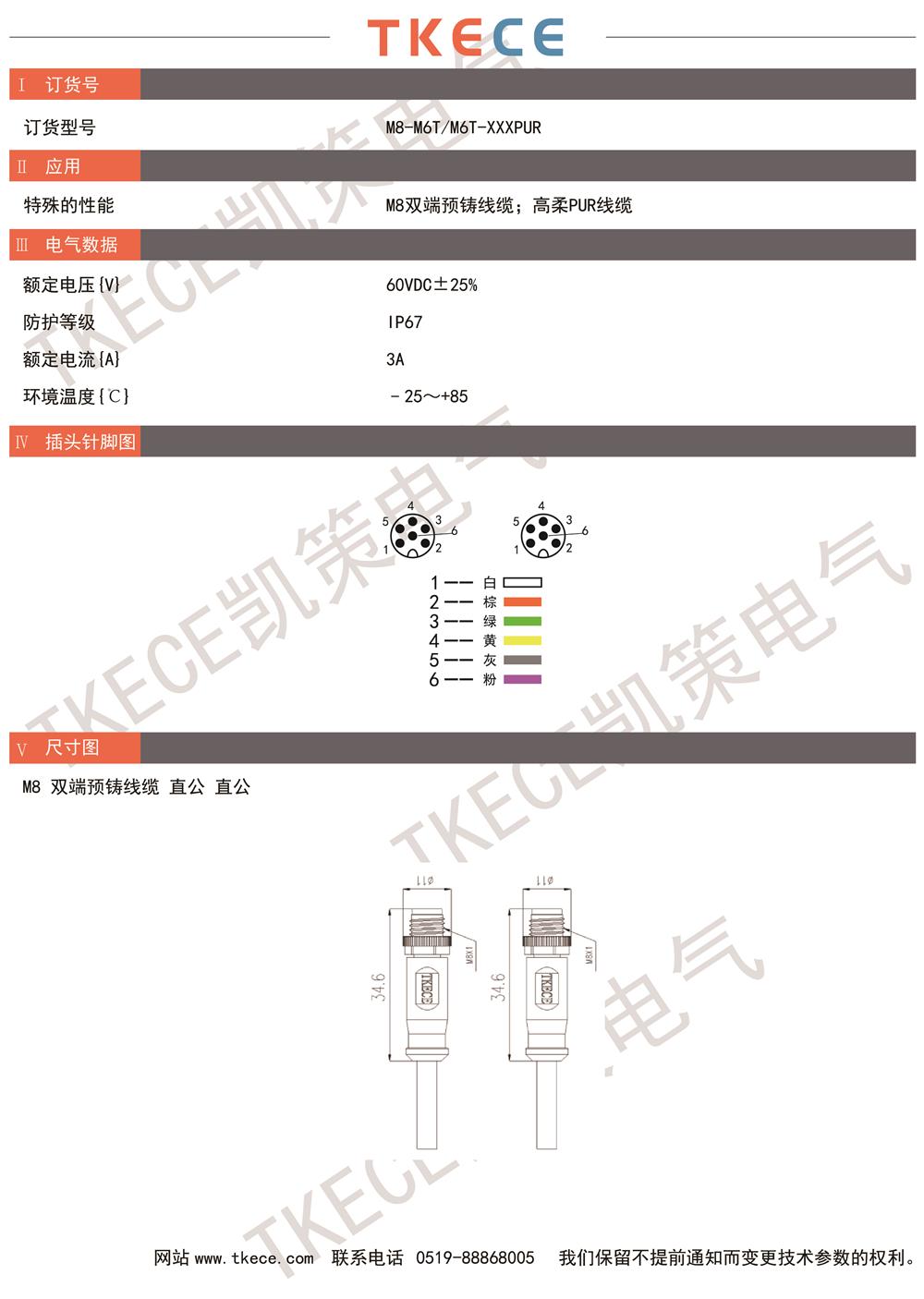 技術(shù)參數(shù)M8-M6T-M6T-XXXPUR.jpg