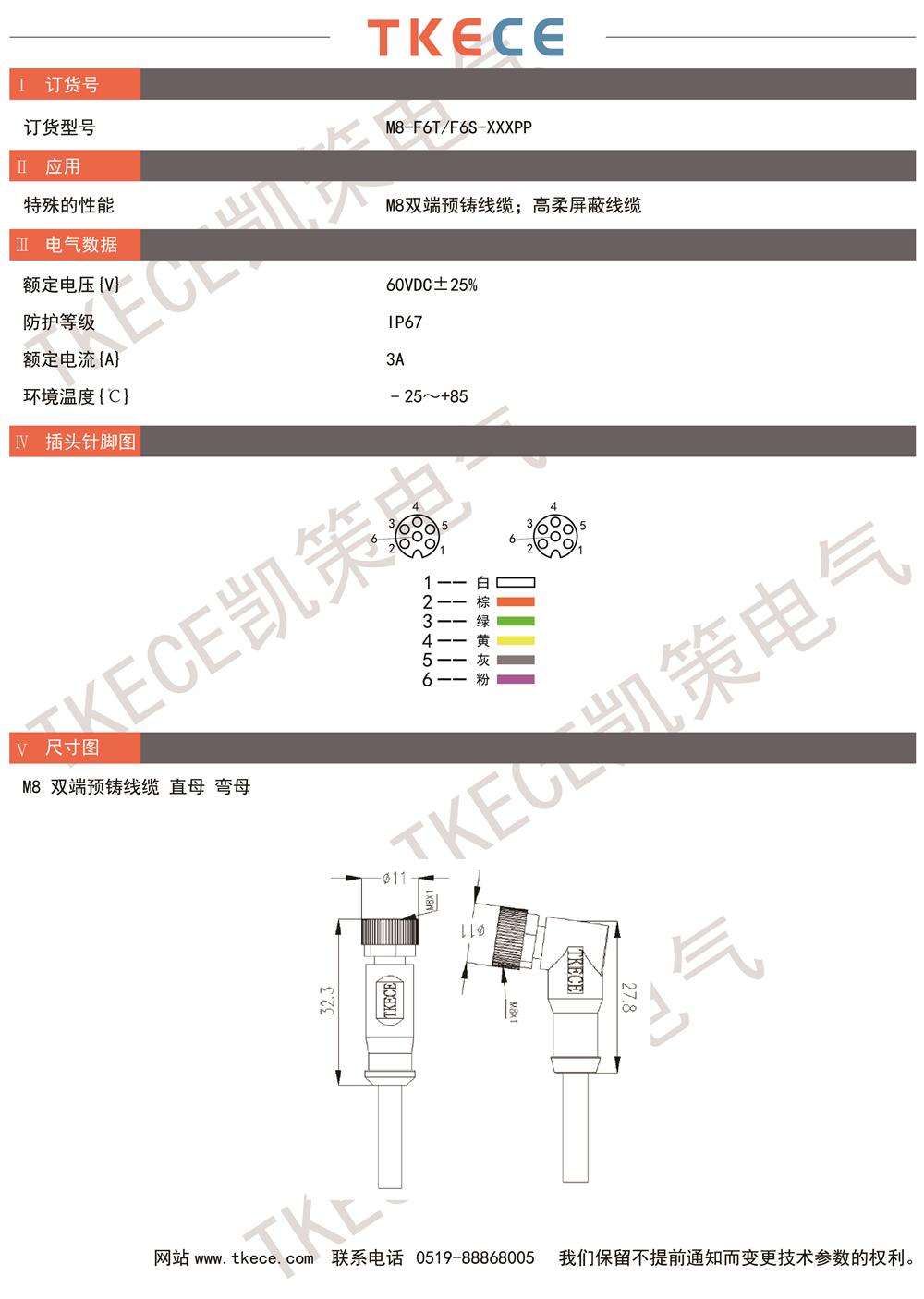 技術(shù)參數(shù)M8-F6T-F6S-XXXPP.jpg