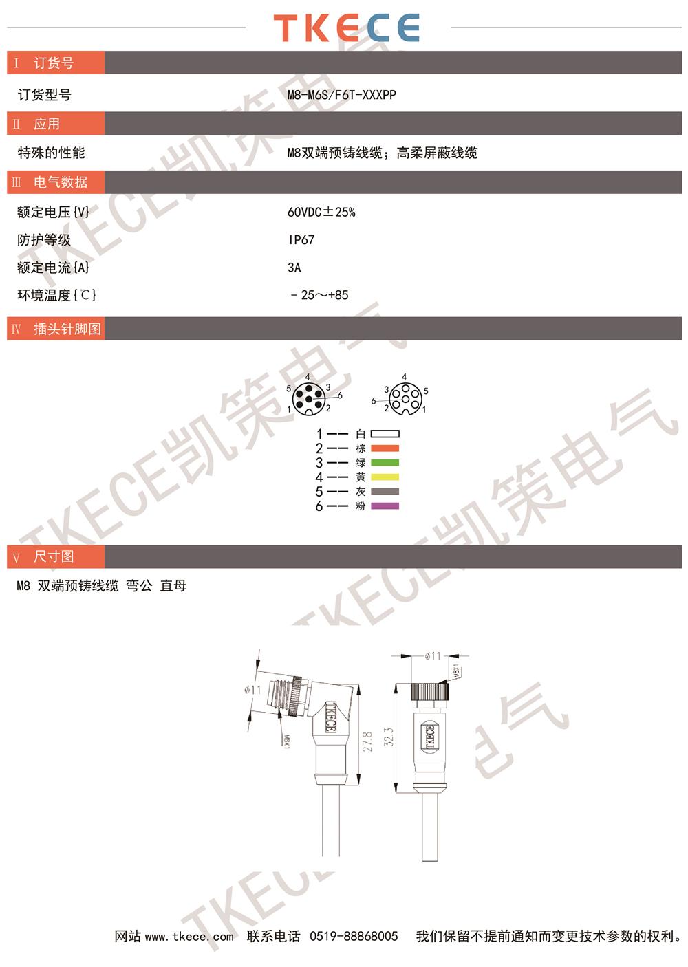 技術參數M8-M6S-F6T-XXXPP.jpg